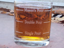 Personalized Funny Whiskey Glass, Custom Pour Levels